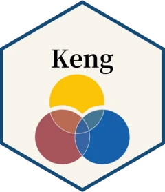 Keng